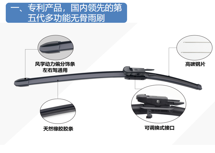 1634001657300583.png 0d4a5cb9942052662bd29e8aaf5b38fd.png